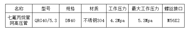 西藏气体灭火管网高压管